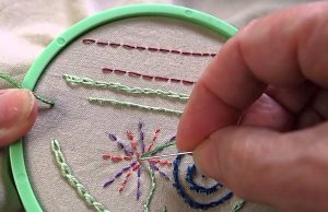 strings and needles A hand holding a green plate