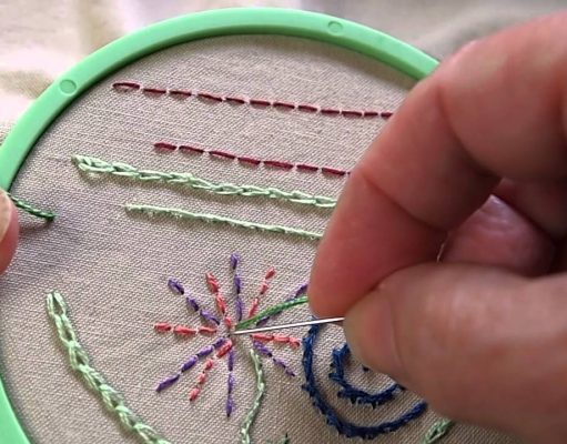 strings and needles A hand holding a green plate